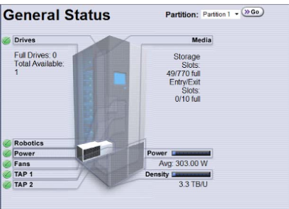 support.spectralogic.com - /python/CBTs/TS2000 - Spectra Tape Libraries ...